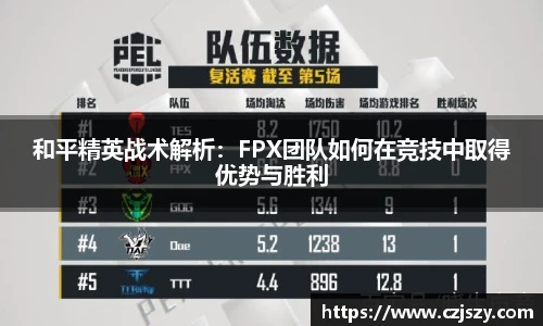 和平精英战术解析：FPX团队如何在竞技中取得优势与胜利